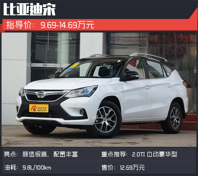 跑长途拉年货必须SUV.省油让你少进加油站