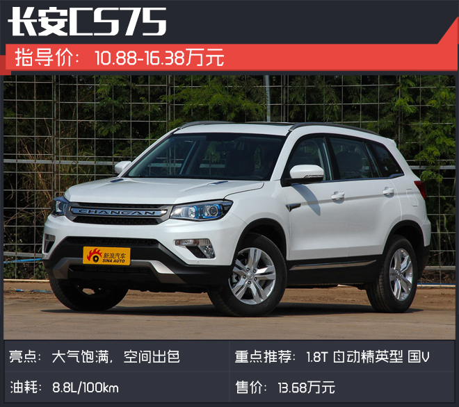 跑长途拉年货必须SUV.省油让你少进加油站