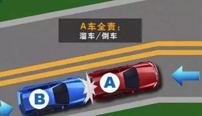 纳尼？“被追尾”居然还要负全责？