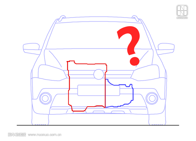 横置、纵置算啥，见过大众“歪置”么？
