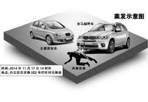 宝马司机斗气逼停面包车 争执中碾死对方