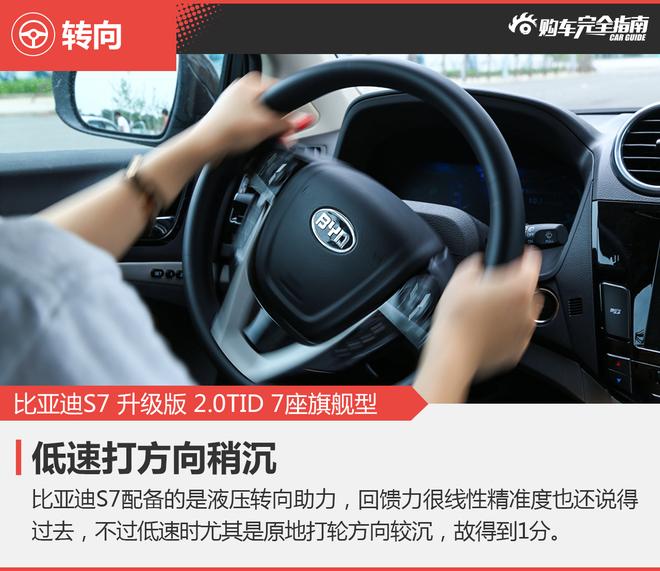 相对论.都是爆款车.长安CS75对比比亚迪S7