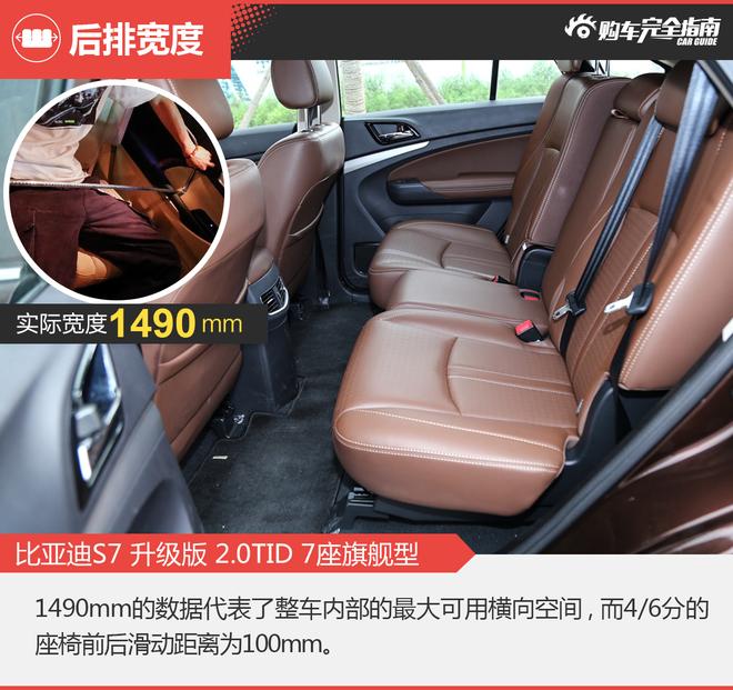 相对论.都是爆款车.长安CS75对比比亚迪S7