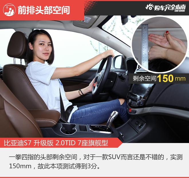 相对论.都是爆款车.长安CS75对比比亚迪S7