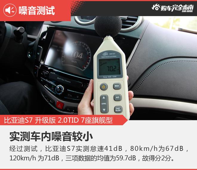 相对论.都是爆款车.长安CS75对比比亚迪S7