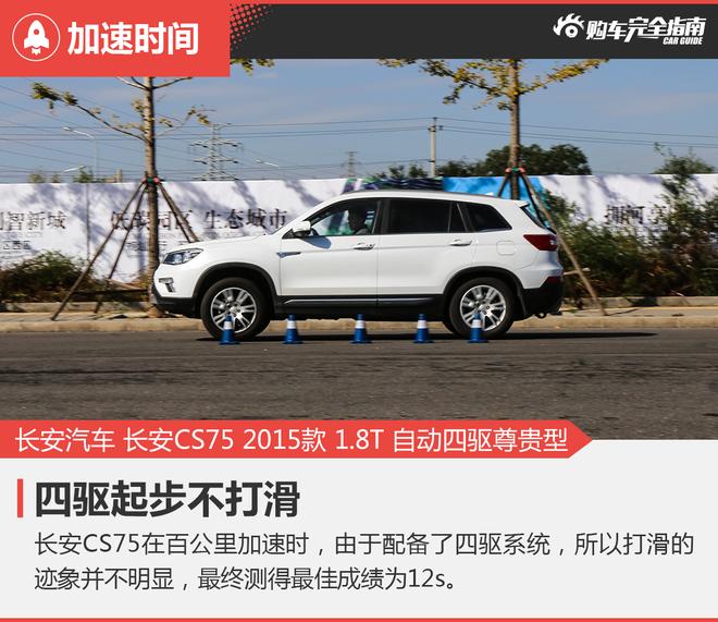 相对论.都是爆款车.长安CS75对比比亚迪S7