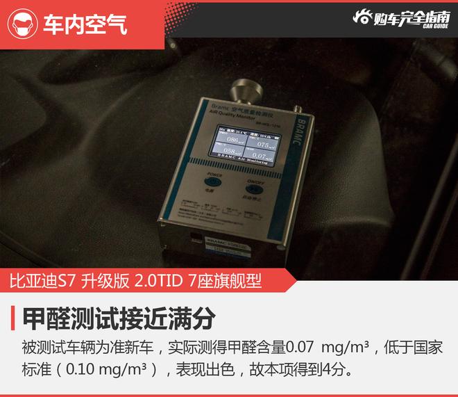 相对论.都是爆款车.长安CS75对比比亚迪S7