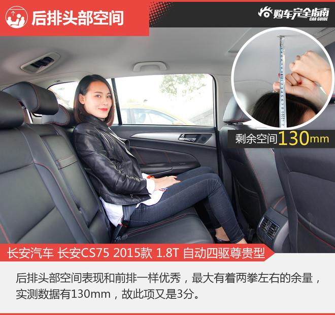 相对论.都是爆款车.长安CS75对比比亚迪S7