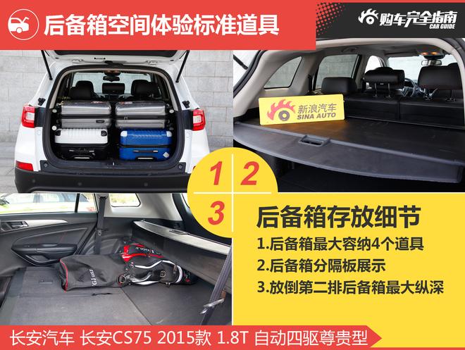 相对论.都是爆款车.长安CS75对比比亚迪S7