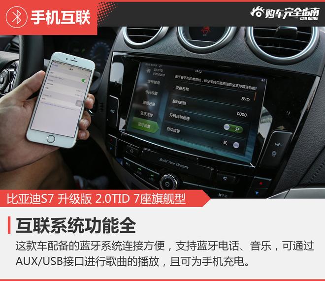 相对论.都是爆款车.长安CS75对比比亚迪S7