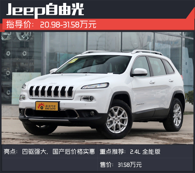 30万SUV.你是要四驱性能还是配置与空间
