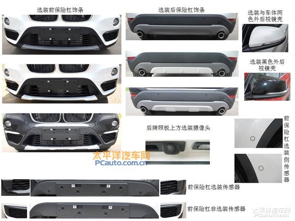 新一代华晨宝马X1外尺寸/动力数据公布