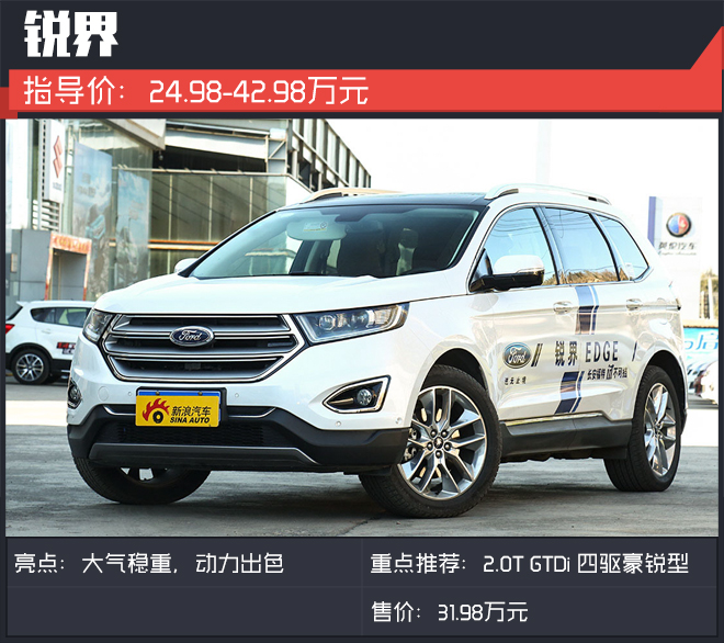 30万SUV.你是要四驱性能还是配置与空间
