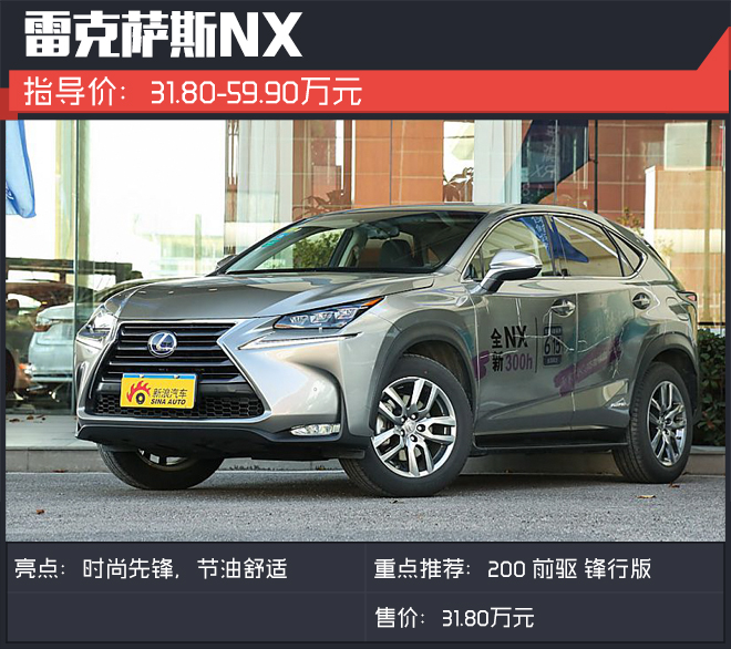 30万SUV.你是要四驱性能还是配置与空间