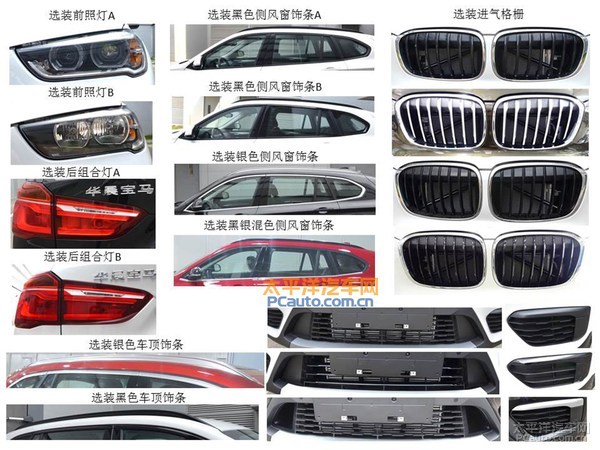 新一代华晨宝马X1外尺寸/动力数据公布