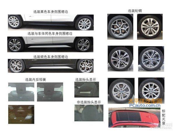 新一代华晨宝马X1外尺寸/动力数据公布