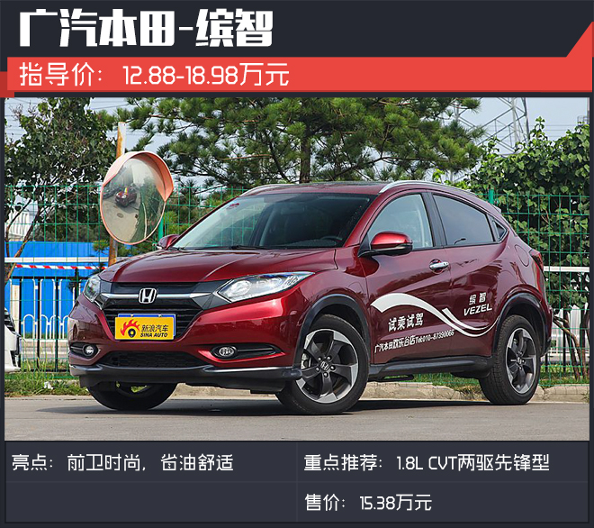 高颜值大空间.15万合资SUV很多人都买这些