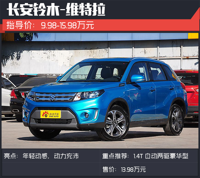 高颜值大空间.15万合资SUV很多人都买这些