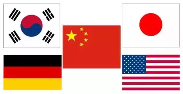 怎样假装很懂车？装逼请进！