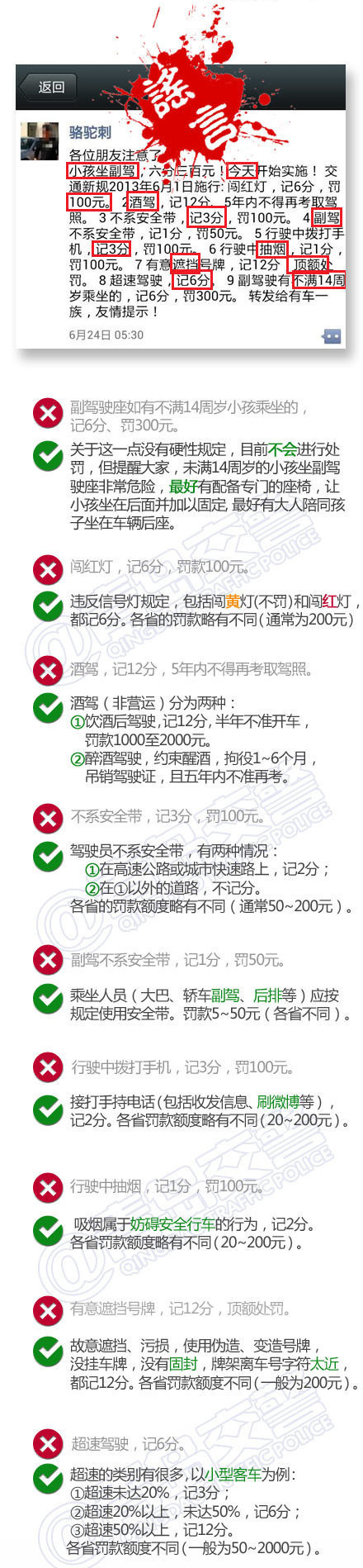 2016年3月1日实施“驾照新规”？别再被骗
