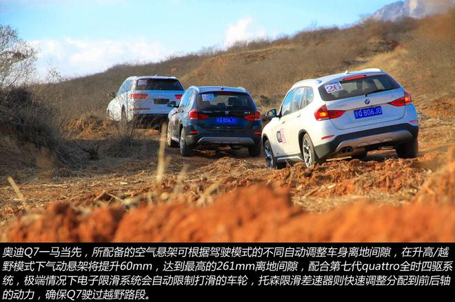 长途畅快试驾游 全新奥迪Q7 宝马X1全体验
