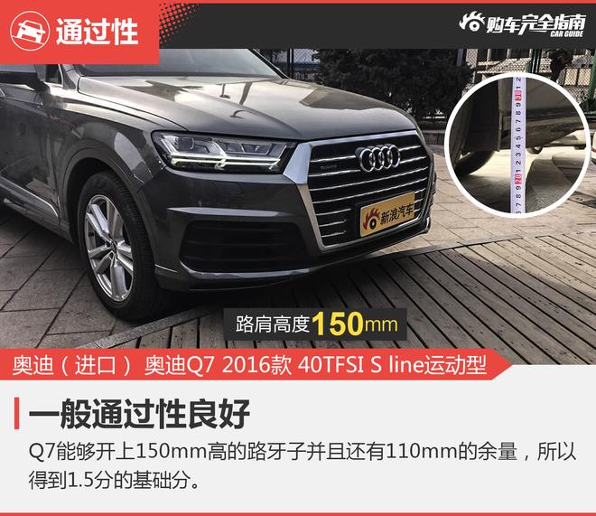 相对论.新生代2.0T的对决.XC90对比Q7