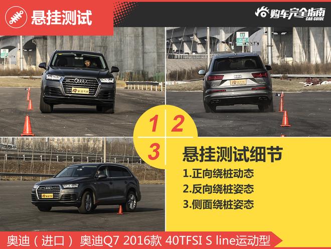 相对论.新生代2.0T的对决.XC90对比Q7