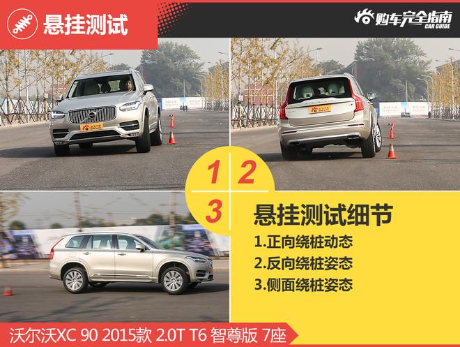 相对论.新生代2.0T的对决.XC90对比Q7