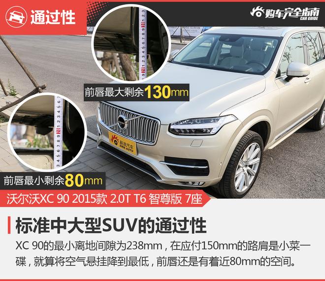 相对论.新生代2.0T的对决.XC90对比Q7