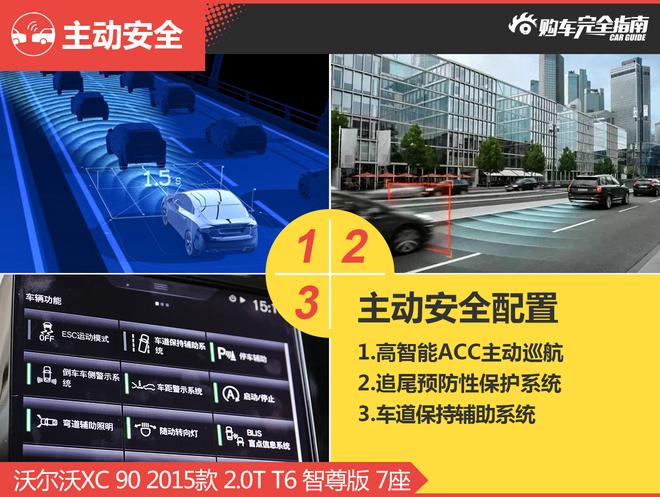 相对论.新生代2.0T的对决.XC90对比Q7