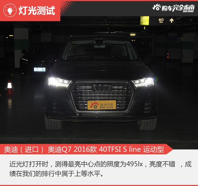 相对论.新生代2.0T的对决.XC90对比Q7