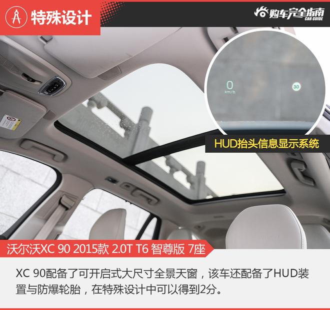 相对论.新生代2.0T的对决.XC90对比Q7