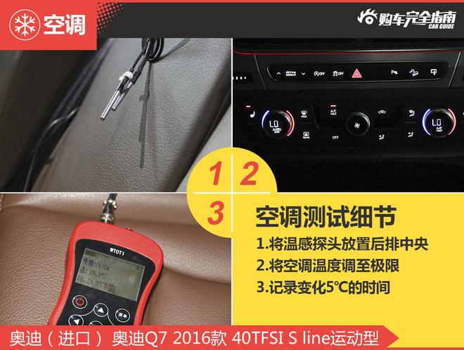 相对论.新生代2.0T的对决.XC90对比Q7