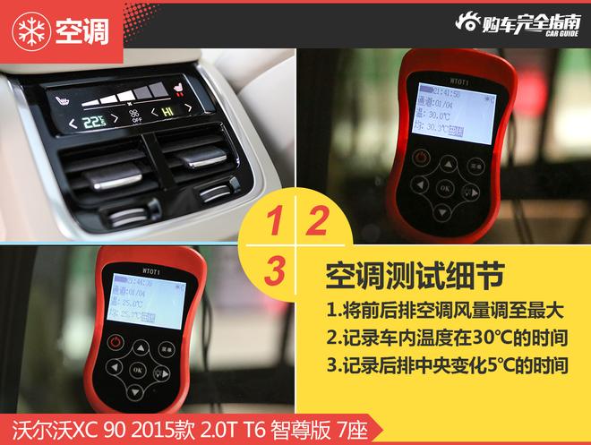 相对论.新生代2.0T的对决.XC90对比Q7