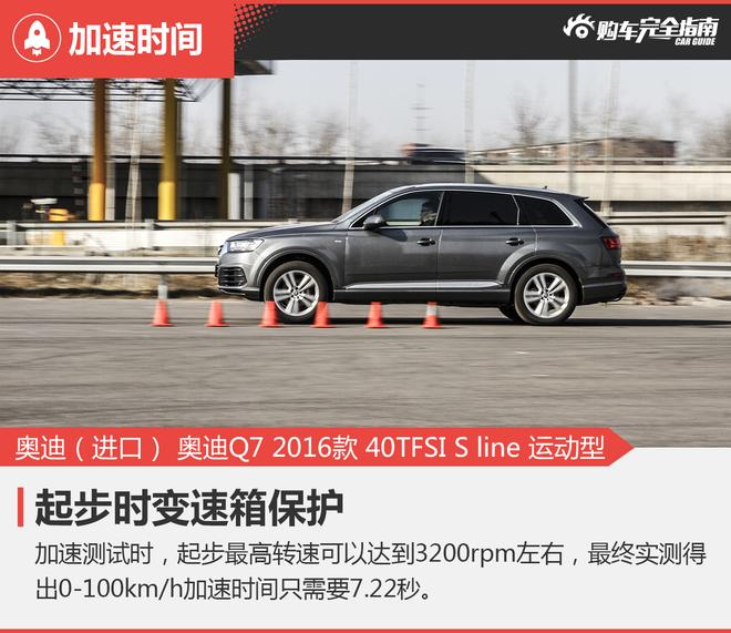 相对论.新生代2.0T的对决.XC90对比Q7