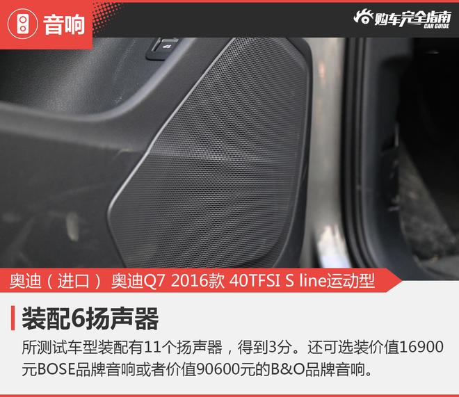 相对论.新生代2.0T的对决.XC90对比Q7