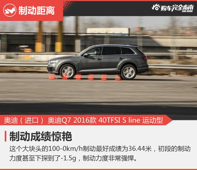 相对论.新生代2.0T的对决.XC90对比Q7