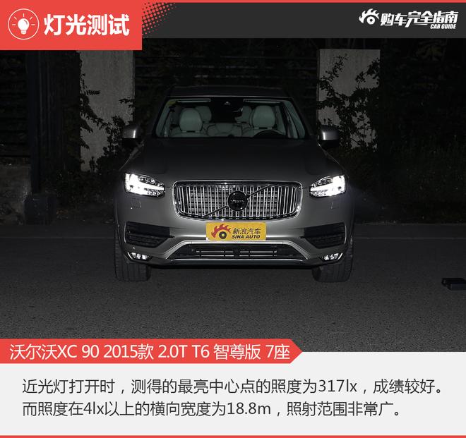 相对论.新生代2.0T的对决.XC90对比Q7