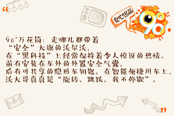 90度|一周大事件之最IN车圈人