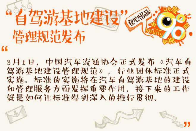 90度|一周大事件之最IN车圈人