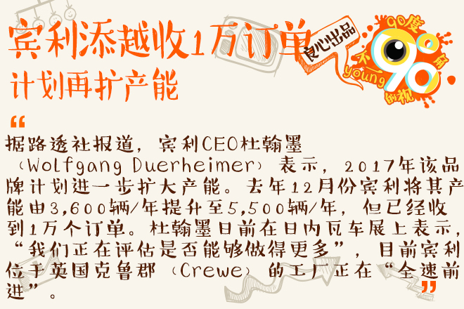 90度|一周大事件之最IN车圈人