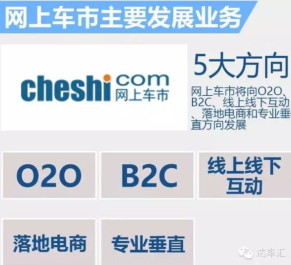 网传黄华琼加盟汽车电商 官方回复结果未定