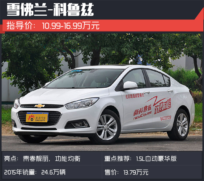 专治选车纠结症！不知道谁好那就看销量