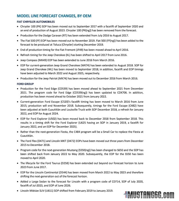 代号S650 新一代Mustang或2020年推出