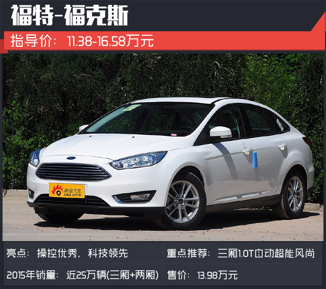 专治选车纠结症！不知道谁好那就看销量