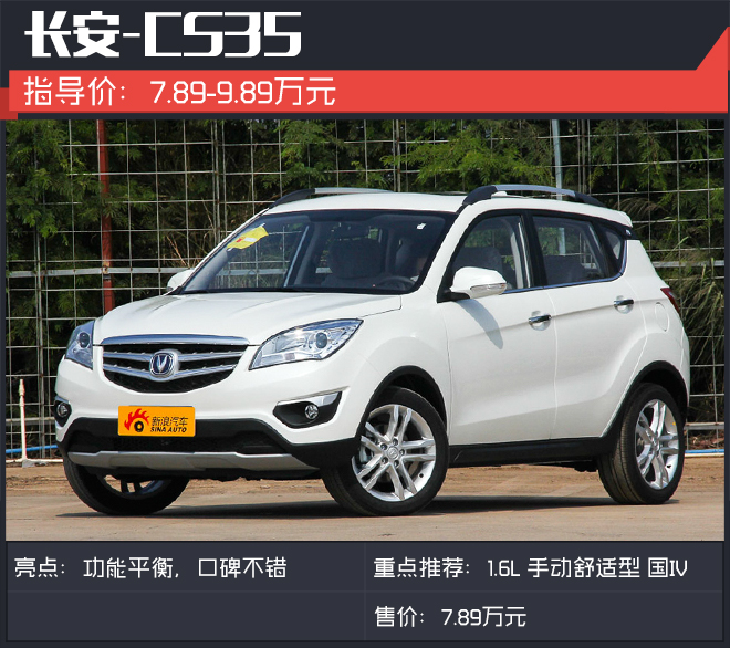 小而精致.这些7万多小型SUV质量有保证