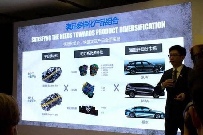 宝沃BX7实车正式亮相 战略规划发布