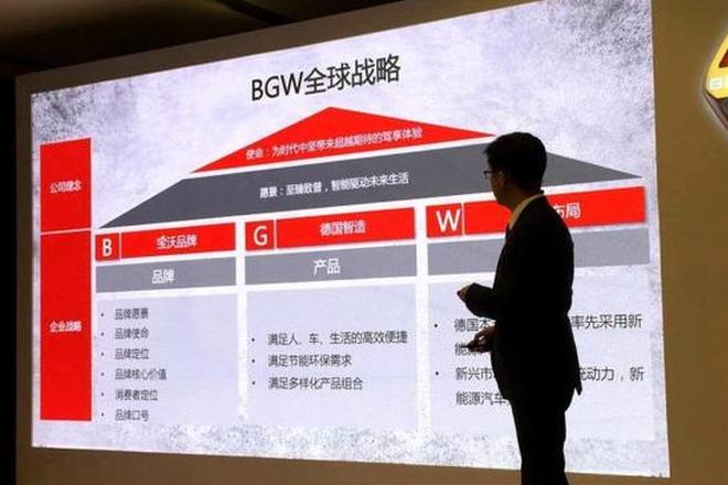 宝沃BX7实车正式亮相 战略规划发布