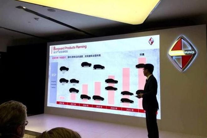 宝沃BX7实车正式亮相 战略规划发布