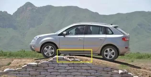 买SUV就去越野？不懂这些可会买错！